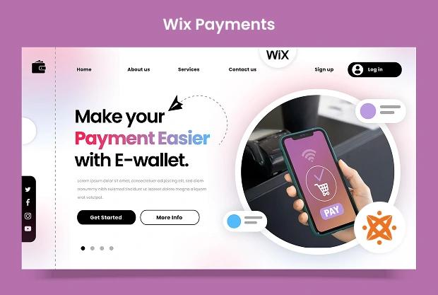 Wix Payments setup for secure online payment processing